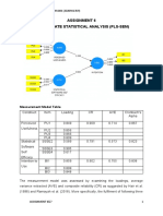 Assignment 6 Multivariate Statistical Analysis (Pls-Sem) : Fatin Najlaa Binti Abd Rahman (2020941359)