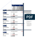 Costos Indirectos de Fabricacion