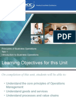 Principles of Business Operations Introduction To Business Operations