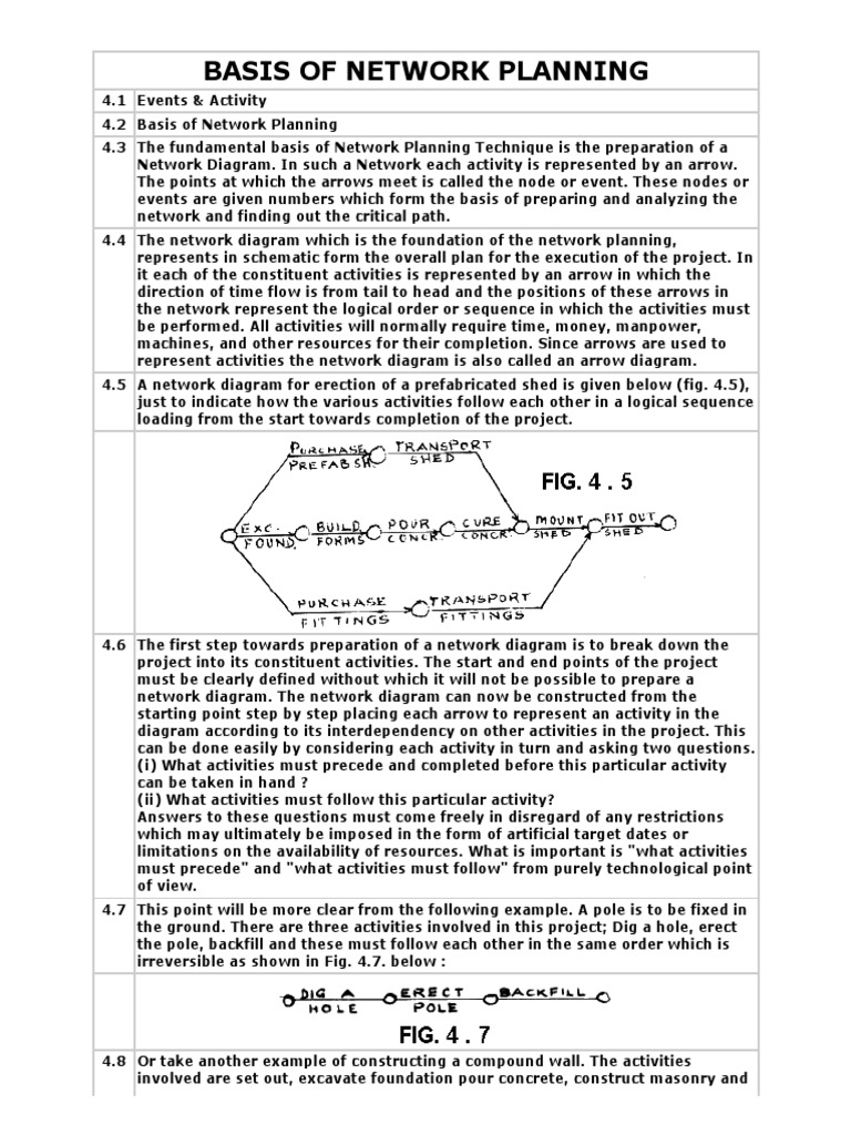 Fundamentals of Network Planning Techniques | PDF | Teaching ...