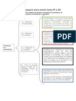 Tarea 1 y 2 Analisis y Modificacion de La Conducta