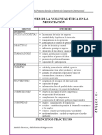 L19 Dimensión Etica en La Negociación