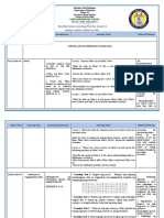 Weekly Home Learning Plan For Grade 4: Learning Area Learning Competency Learning Tasks Mode of Delivery