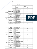 Revision Ice Breaking Exercises. Course Book Presentation