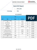 Quick SSV Report: Site Id: ZYKT - 2253 Technology: TDD