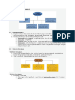 Dokumen - Tips Pengajian Am 1 Nota Bab 1