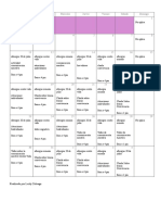 Cronograma de Actividades Mes Mayo