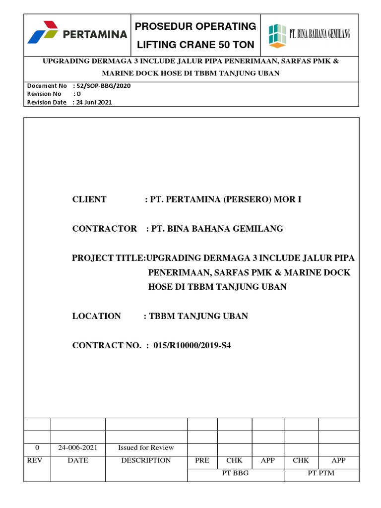 Prosedur Lifting Crane 50 Ton | PDF