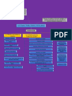 legizlacion tributaria II ciclo tarea1