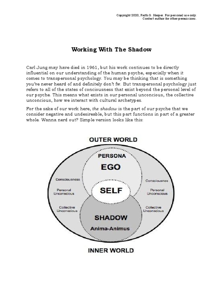 Shadow Work Worksheet | PDF | Shadow (Psychology) | Carl Jung