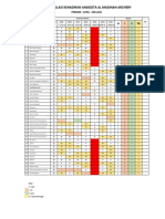 Rekapitulasi Kehadiran Anggota Al Madinah Archery: STK H I