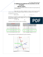 Formulación y Solución Algebraica de Sistemas de Ecuaciones Con Dos Incógnitas.