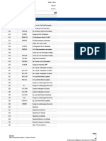 Listado de Códigos de Transacciones: Código Tipo Descripción