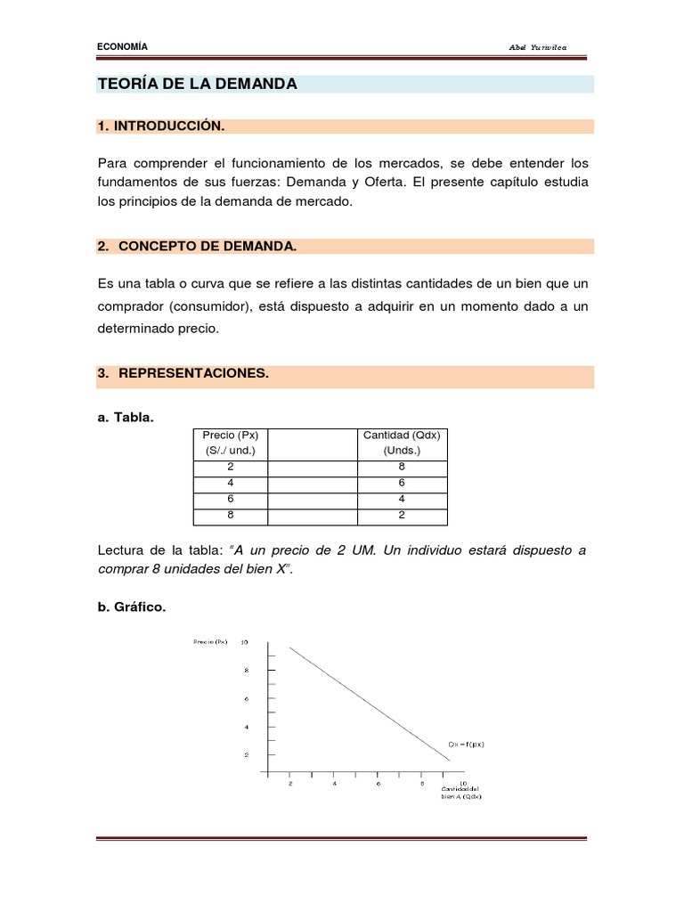 Teoría de la Demanda en Economía | PDF | Oferta y demanda | Curva de ...