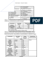 Contaminacion Del Aire 2 de 5