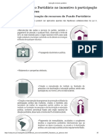 Aplicação do fundo partidário PODE e NÃO PODE