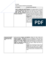 Theory Matching Activity - For Revision