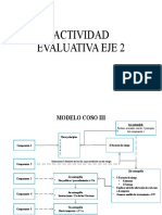 Actividad Evaluativa Eje 2 (2)