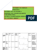 Factores de interés y su empleo en cuadro comparativo