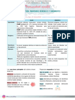 Características generales de la inmunidad innata y adaptativa