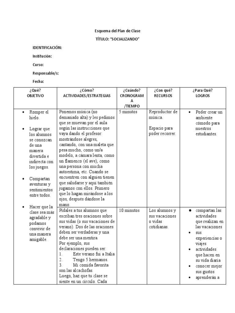 Esquema Del Plan de Clase | PDF
