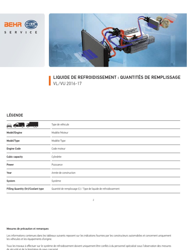 Liquide de Refroidissement Quantites de Remplissage | PDF