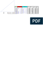 Level survey coordinate data sheet