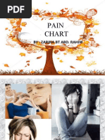 PQRST Pain Assessment | PDF