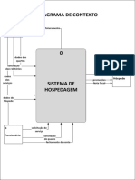 Sistema de hospedagem hotel