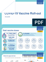 Australian Covid 19 Vaccine Rollout Update 29 July 2021