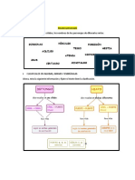 ACTIVIDAD 21 Explicacion Hiato Diptongo