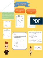 Diagrama T-S para El Flujo de Rayleigh Diagrama T-S para El Flujo de Rayleigh