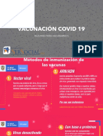 Vacunación Contra La Covid 19 Parte 1