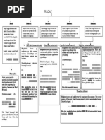 Download WAQAF by Adibah Razi SN51792182 doc pdf