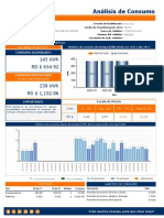 Análisis de Consumo: 143 KWH RD $ 634.92