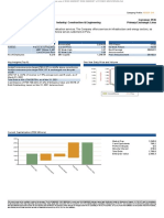 Aenza SAA company profile with key metrics and analysis