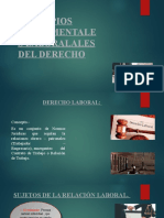 Derecho Laboral I