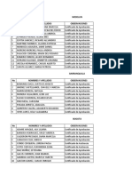 SST H Fo 87 Cronograma de Auditoria