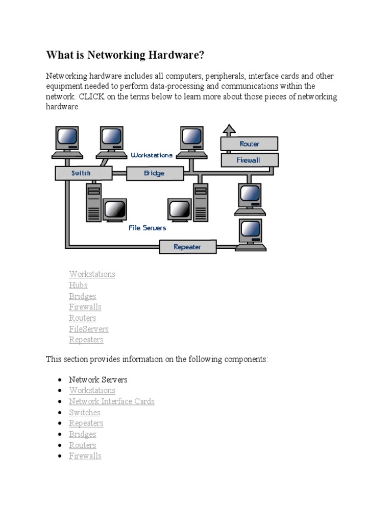 What Is Networking Hardware PDF Router