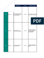 Medidas Correctivas Medio Ambiente