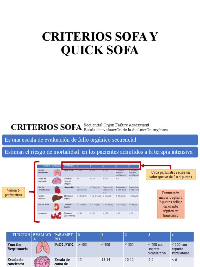 SOFA y Quick SOFA criterios sepsis UCI PDF Septicemia Epidemiología