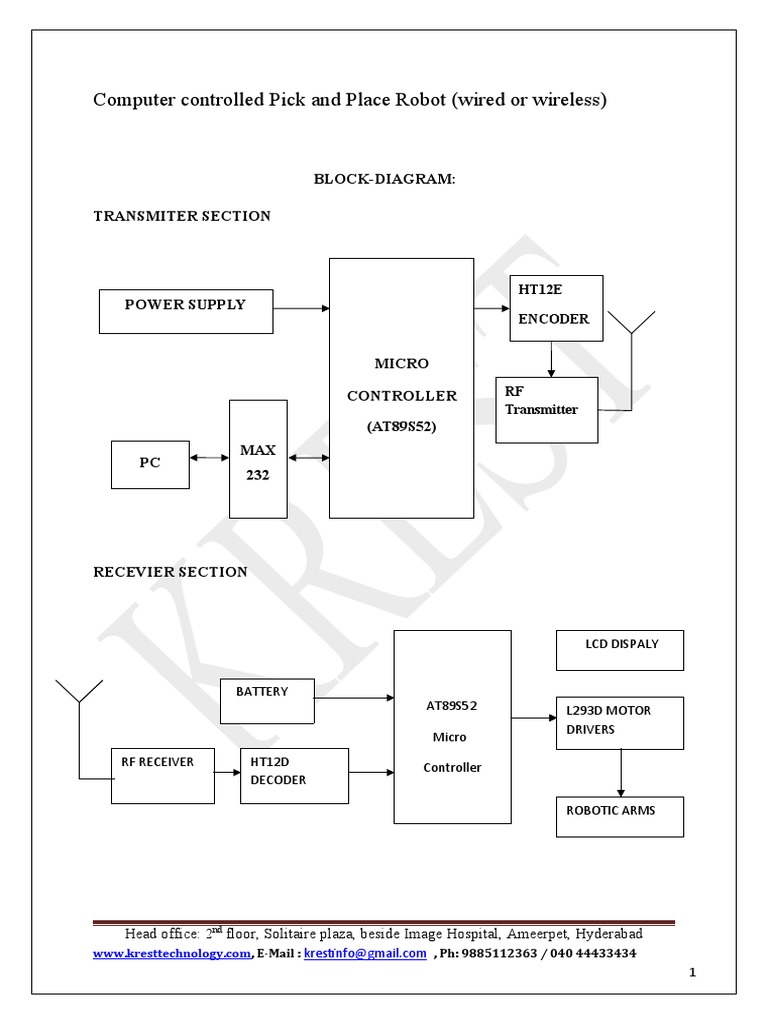 Pick and Place Robot Block Diagram | PDF | Transmitter | Computer ...