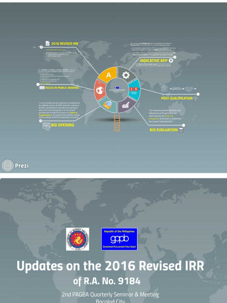 Presentation On The Updates On The 2016 Revised IRR of RA 9184 PDF