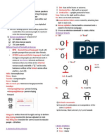 Introduction To Korean Language