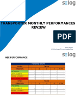 Performance Review Jan - Feb 2018 SELOG