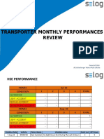 Performance Review Jul - Aug 2018 SELOG