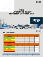 Performance Review Sep - Oct 2019