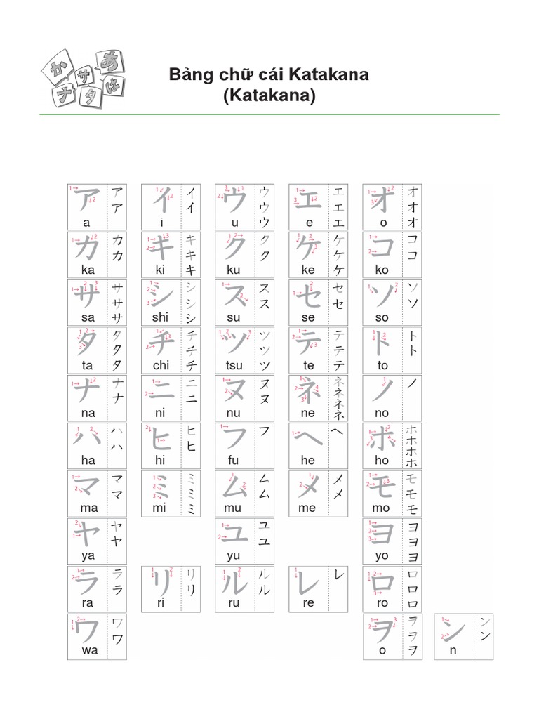 Bang Chu Cai Tieng Nhat Katakana Pdf