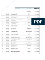 Rapid Antigen Swab RS EMC Tangerang Hari/ Tanggal: Sabtu, 31 Juli 2021