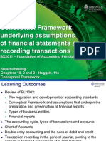 Topic 1: Conceptual Framework, Underlying Assumptions of Financial Statements and Recording Transactions